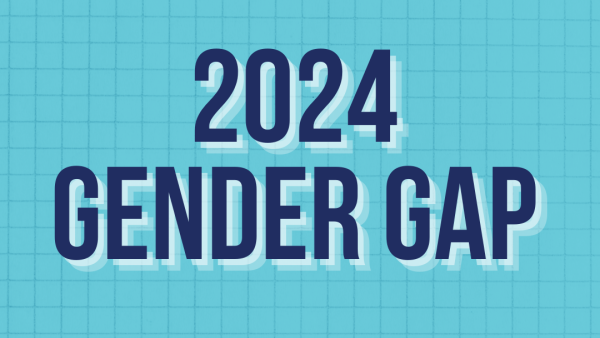 Image that says "2024 Gender Gap"